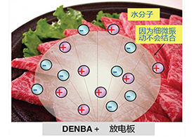 樂業(yè)專業(yè)水下無人潛航器公司